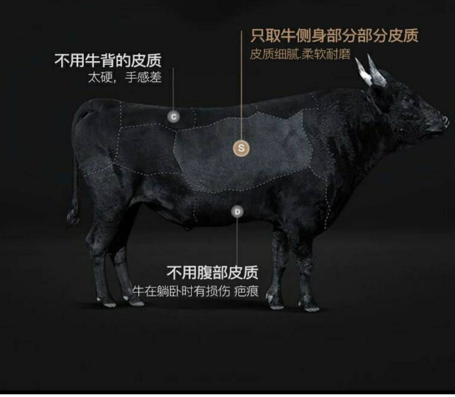 Ánh sáng trắng sang trọng giường da trở lại lớp da bò đơn giản hiện đại mẫu phòng đôi mềm túi lưu trữ da nghệ thuật giường - Giường giường đôi