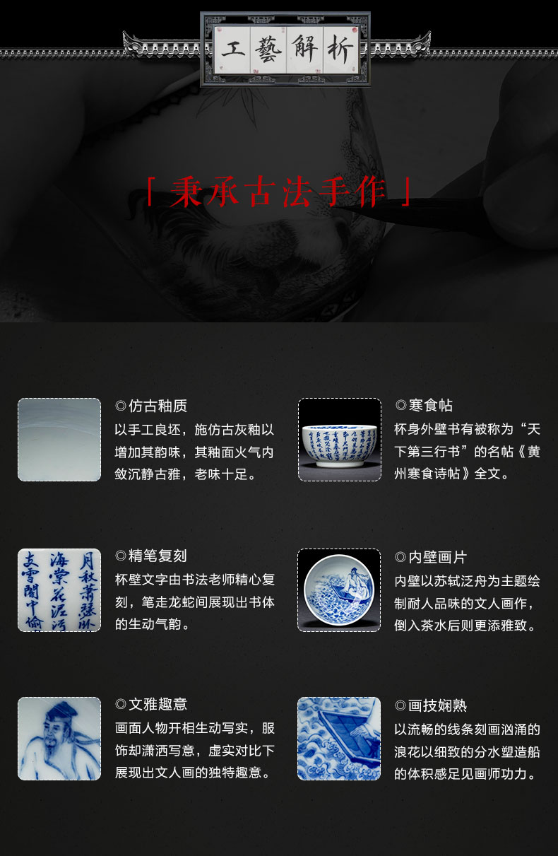 The big blue and white dongpo well post teacups hand - made ceramic kung fu masters cup all hand jingdezhen tea cup