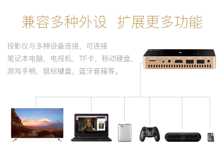 Máy chiếu thông minh Aodian điện thoại di động không dây có màn hình có thể kết nối với wifi Máy chiếu mini cầm tay Internet HD - Máy chiếu