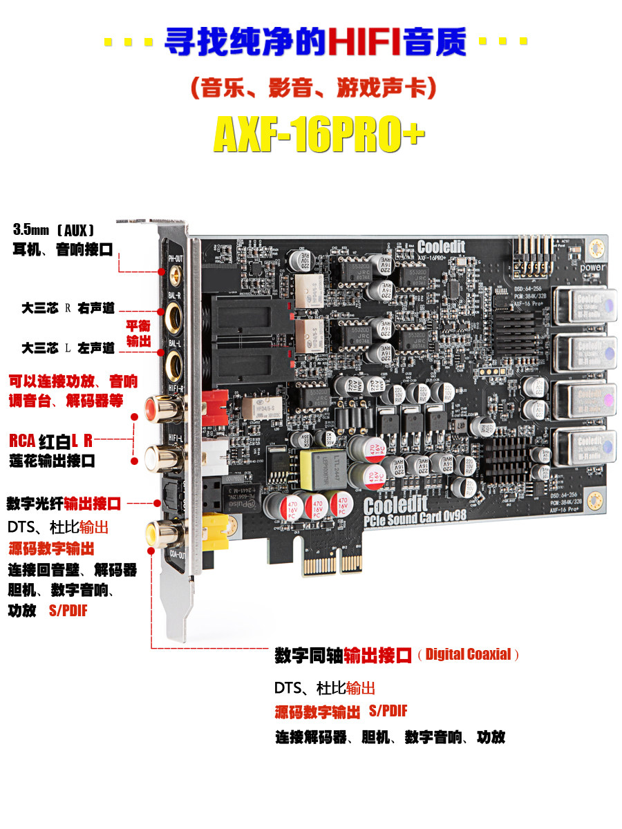 Hifi Fiber Optic Coaxial Digital Dts Independent Movie Music Game Dsd Hard Decoding Built-In Desktop Computer Sound Card