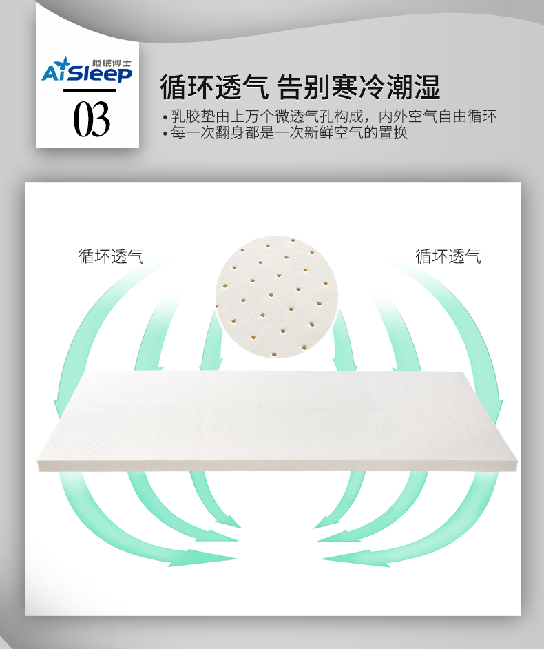 Tiến sĩ AiSleep / ngủ Thái Lan cao su thiên nhiên ký túc xá sinh viên nệm tatami đệm - Nệm giá đệm everon
