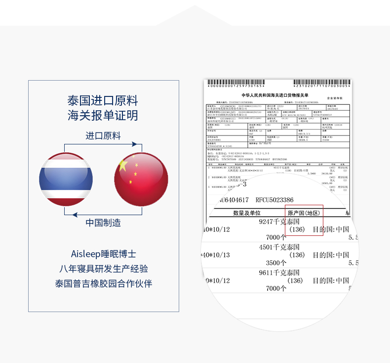 Tiến sĩ Ngủ Thái Lan gối cao su cho trẻ em 1-3 tuổi 3-6 tuổi gối nhỏ cổ gối cho con bú gối trẻ vị thành niên - Gối gối cao su non cho bé