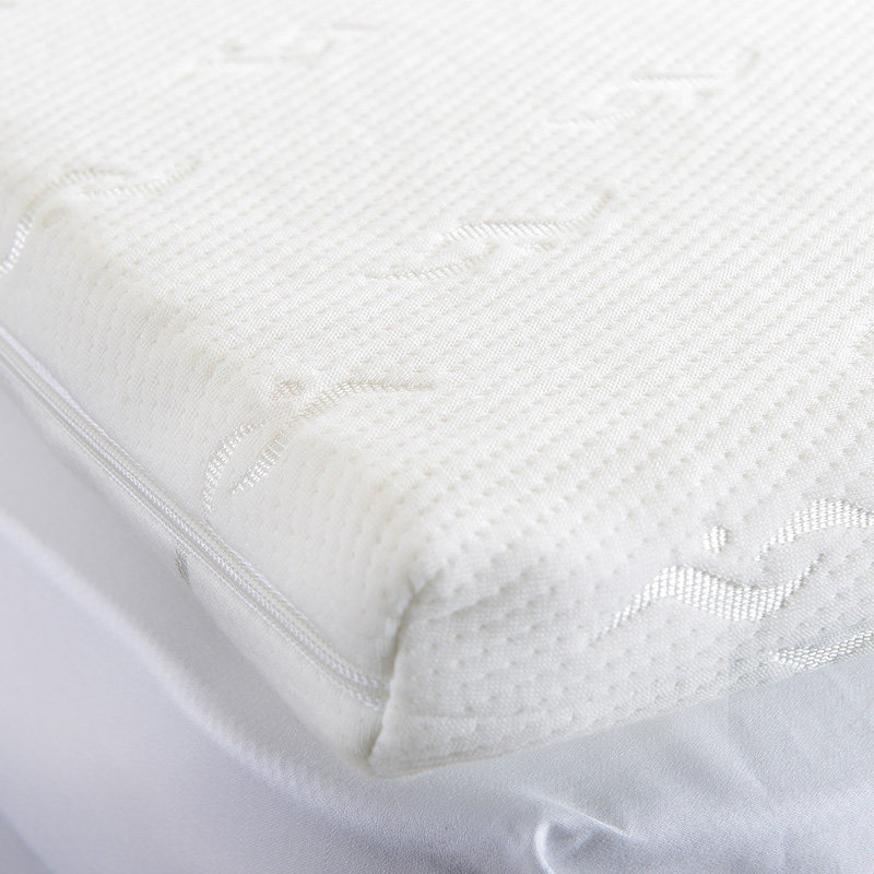 ˯�߲�ʿ̩���齺����B2317001