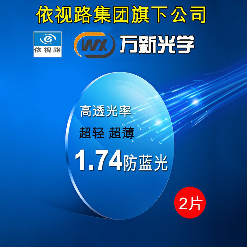 The lens of the lens of the lens of the lens of the lens of the lens is the lens of the lens of the lens