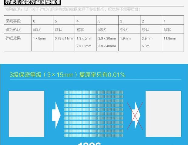 Máy hủy tài liệu Deli 9903 Siêu yên tĩnh Có thể bị hỏng / giấy / thẻ / máy hủy CD Công suất lớn - Máy hủy tài liệu 	máy hủy tài liệu a3