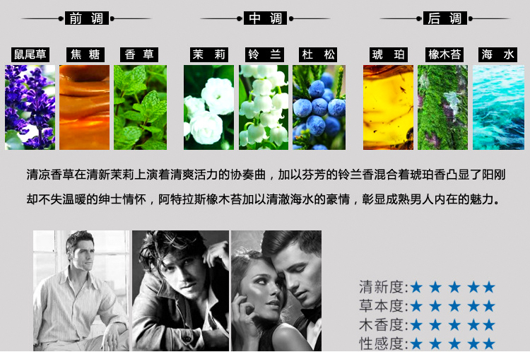 Nước hoa đích thực của Pháp Gu Long nước hoa nam kéo dài hương thơm nam tính tự nhiên nước hoa tươi quà tặng sinh nhật nam - Nước hoa nước hoa victoria