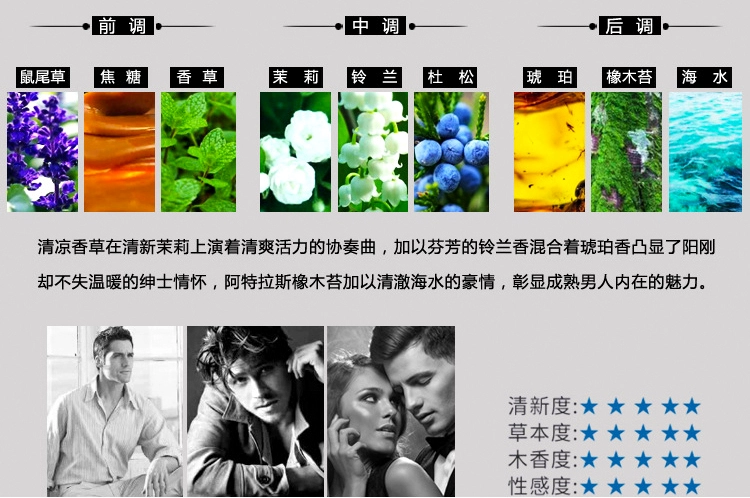 Nước hoa đích thực của Pháp Gu Long nước hoa nam kéo dài hương thơm nam tính tự nhiên nước hoa tươi quà tặng sinh nhật nam - Nước hoa