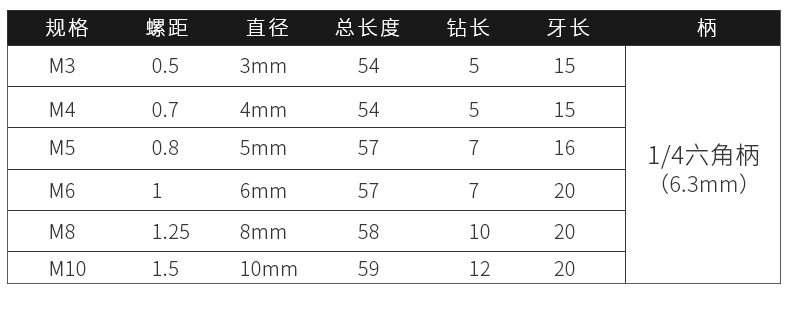三合一钻_05.png
