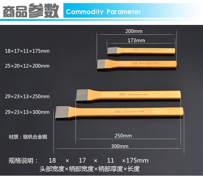 Подробная информация о столбцах мастерства_03.jpg