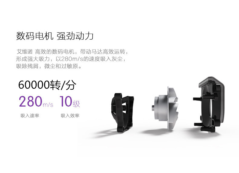 điện máy xanh máy hút bụi Đức Ai Weinuo máy hút bụi gia đình sạc không dây cầm tay im lặng nhỏ mites nhỏ hút lông chó - Máy hút bụi máy hút bụi mịn