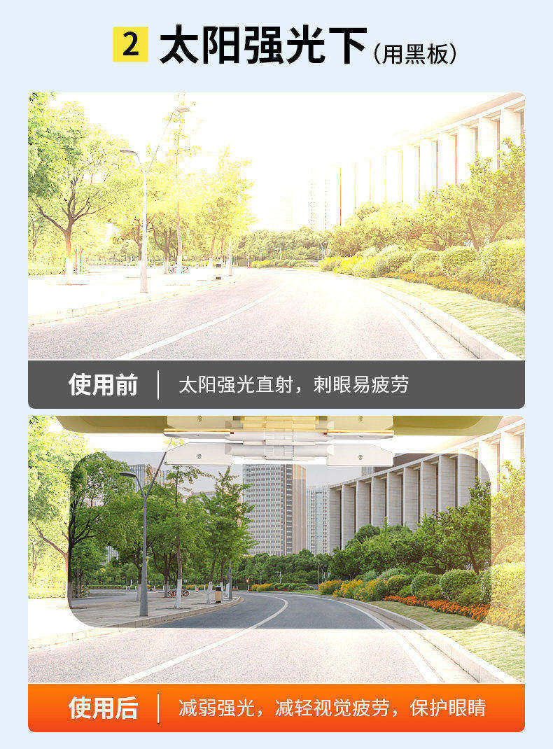 Car sun visor anti-glare goggles for day and night use, driver's anti-dazzle clip-on installation