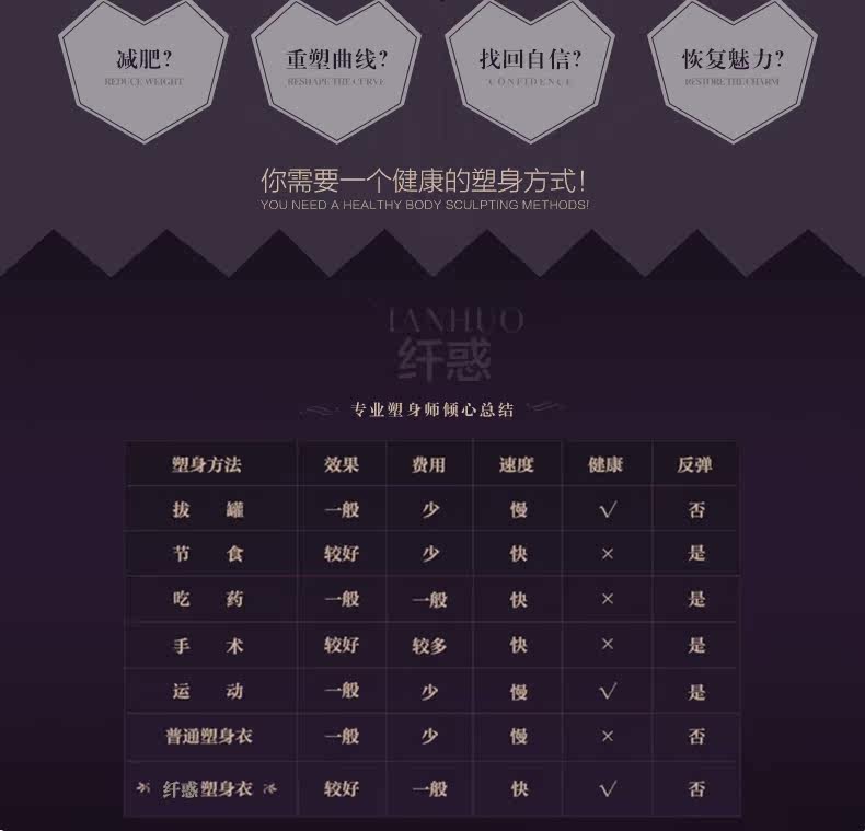 Sous-vêtement minceur L201 en nylon - Ref 693808 Image 9