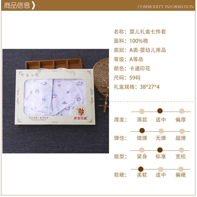 Coffret cadeau pour nouveau-né - Vêtements + Fournitures - Ref 1965457 Image 6