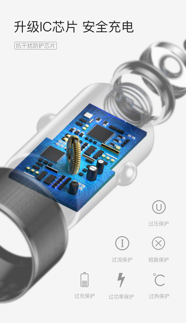X lần nghĩ xs điện thoại sạc xe của Apple max PD phí nhanh USB-C Type-C sạc / xe cắm một cho hai QC3.0 iphone8plus Oki đầu XR nhanh sạc đầu phổ Andrews - Phụ kiện điện thoại trong ô tô giá đỡ điện thoại để bàn