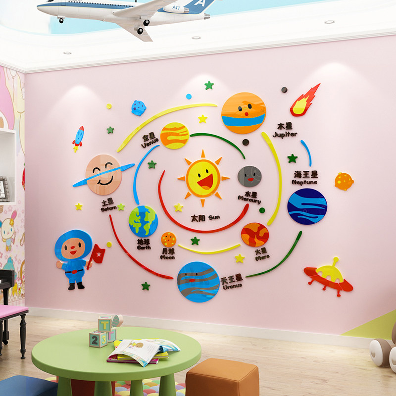 Cartoon Earth Solar System Universe Stickers 3d Three