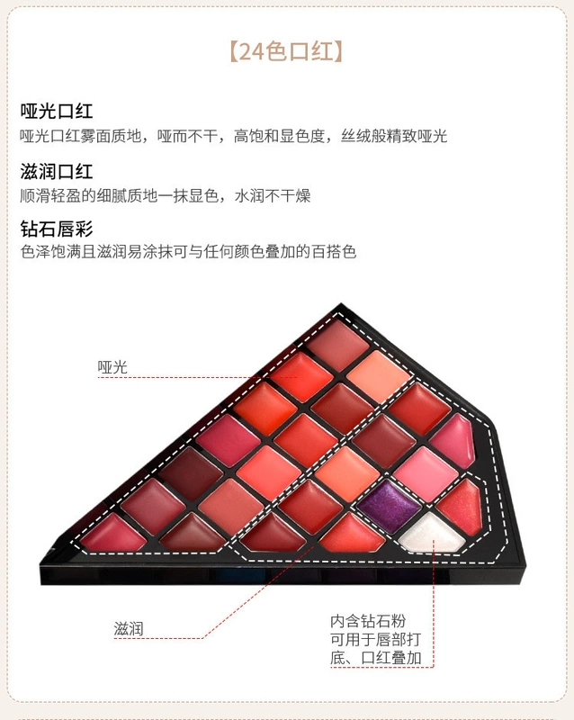 Hộp trang điểm mỹ phẩm đỏ đầy đủ set cho người mới bắt đầu làm đẹp đa chức năng đa dạng của khay xoay mắt Giáng sinh phiên bản giới hạn - Bộ trang điểm