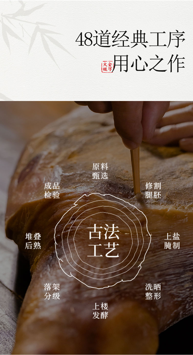 国家地理标志产品 金字 金华火腿切片礼盒装 1kg 图7