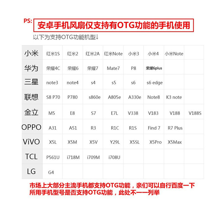Ventilateur USB - Ref 400701 Image 9