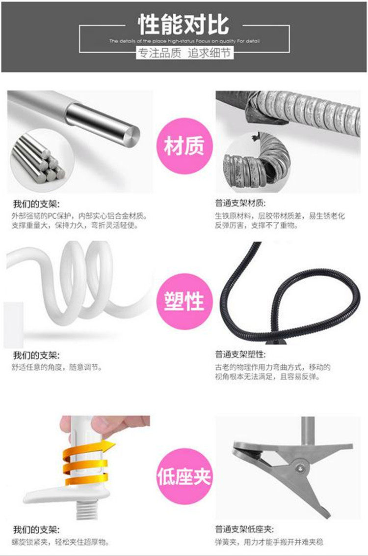 Support téléphone portable BOAOO - Ref 1356509 Image 33