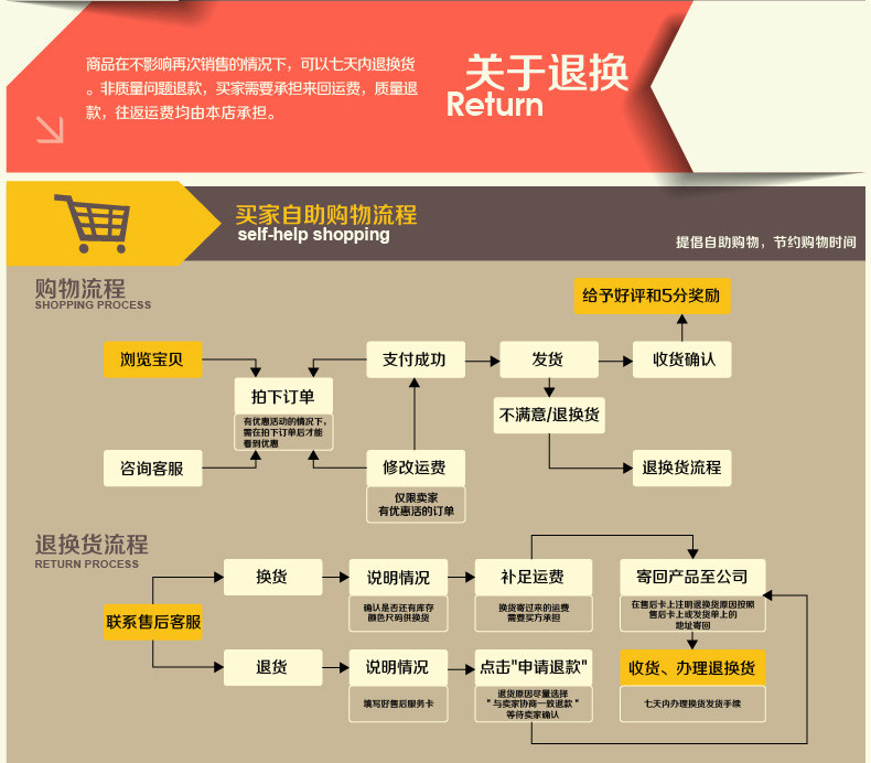 Tenue infirmière - Ref 1857690 Image 42