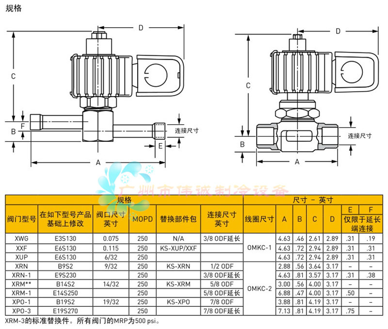 Клапан 原装全新sporlan斯波兰电磁阀xrn-3 x系列快开电磁阀快速周期循环