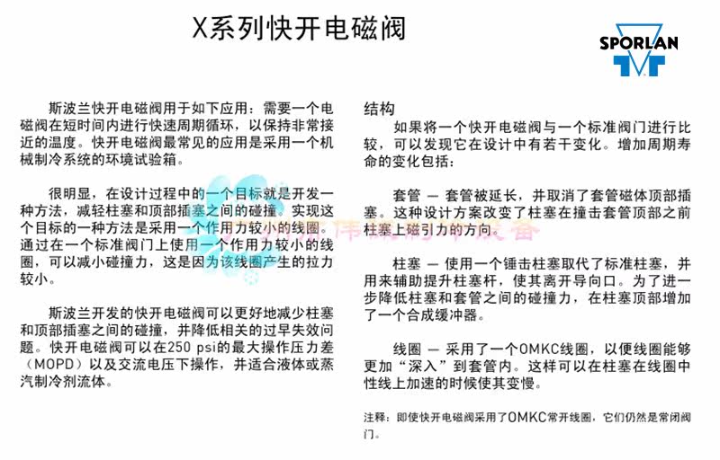 Клапан 原装全新sporlan斯波兰电磁阀xrn-3 x系列快开电磁阀快速周期循环