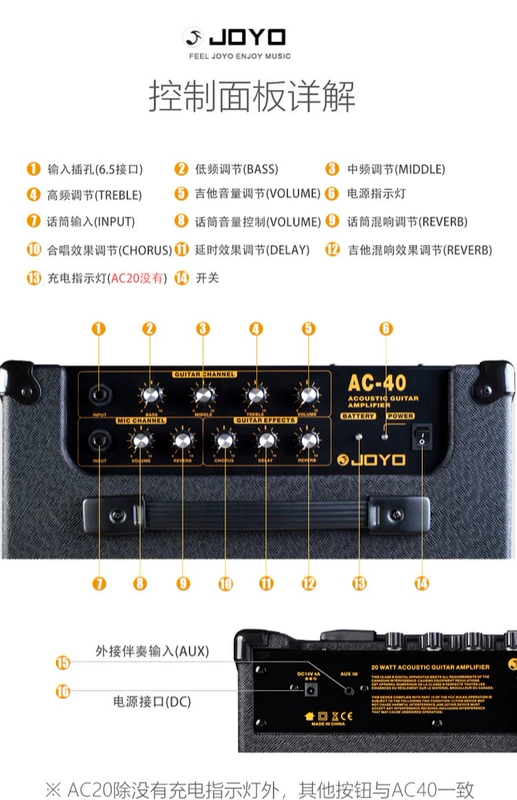 Joyo Zhuo Le dân gian hộp điện âm thanh guitar acoustic AC20 AC40 hát ngoài trời sạc di động loa hát - Loa loa loa cây sony