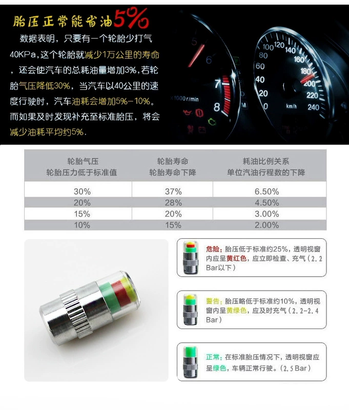 Bán buôn lốp xe áp suất lốp quá thấp nhắc nhở chống trộm lốp áp suất lốp không dây phát hiện báo động hiển thị vòi phun áp suất lốp - Âm thanh xe hơi / Xe điện tử máy hút bụi cho xe hơi