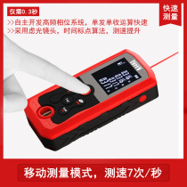 Laser rangefinder High precision infrared measuring instrument Measuring room instrument Handheld distance measuring room instrument Laser ruler Electronic ruler