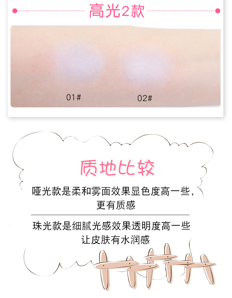 Nhật Bản Canmake má hồng đích thực trang điểm nude dưỡng ẩm làm sáng màu da cánh hoa mìn cánh hoa má hồng cam chị em - Blush / Cochineal má hồng vacosi