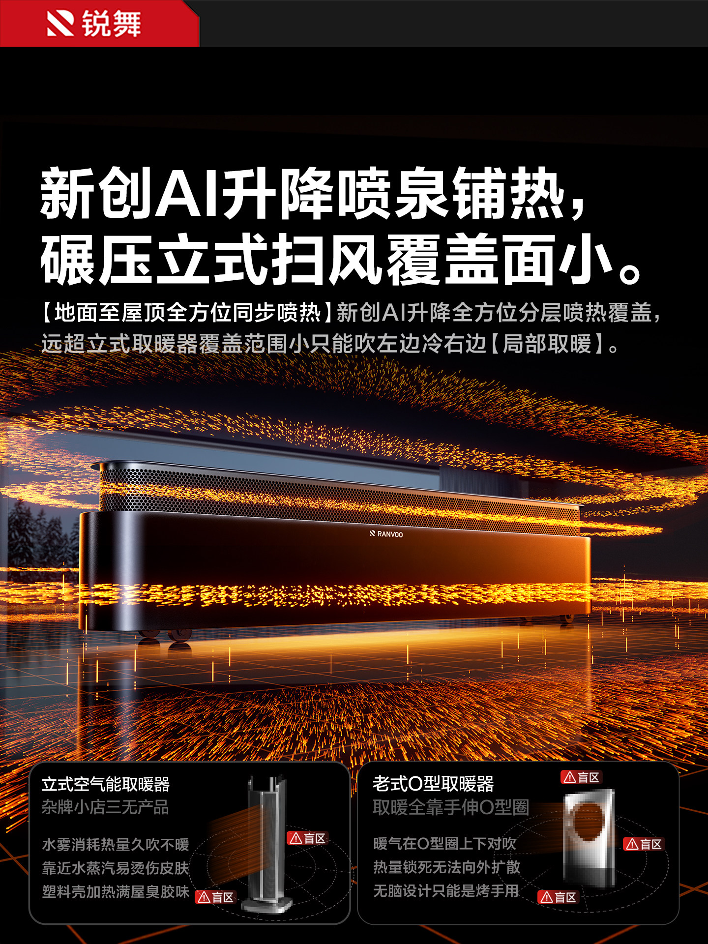 Ruiwu Baseboard Heater 2026 New Model for Large Area Home Use, Energy-Saving Electric Heater and Fan Heater