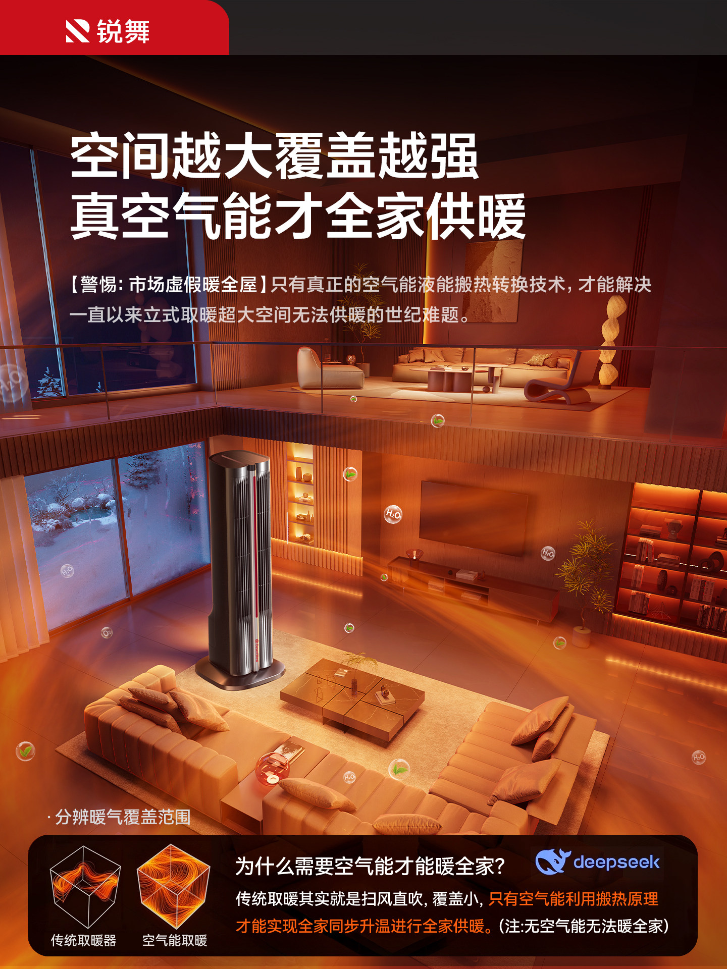 Ruiwu Heater 2026 New Model Whole House Large Area Heater New Household Energy-Saving Humidifying Electric Heating Device