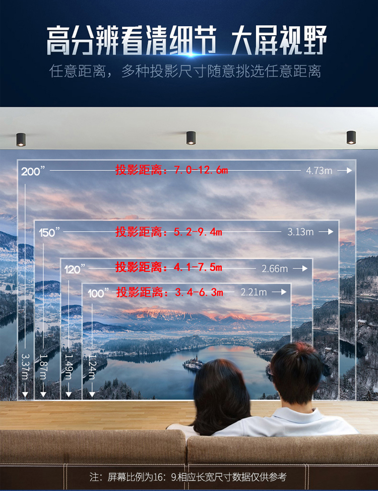Máy chiếu gia đình Mitsubishi / Mitsubishi HC77-80D Máy chiếu 3D HD Blu-ray 1080p