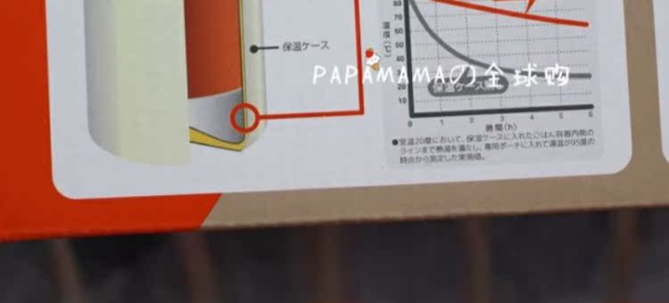 Bình giữ nhiệt địa phương Nhật Bản Miffy em bé cách nhiệt hộp ăn trưa phụ nữ hộp ăn trưa thùng cách nhiệt DBQ-253 - Hộp cơm điện sưởi ấm hộp cơm hấp điện