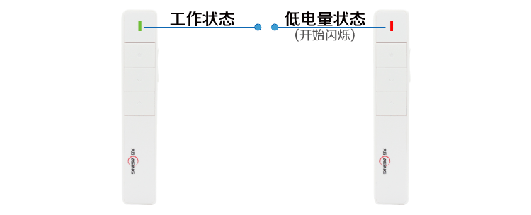 Telecommande - pointeur laser - Ref 384161 Image 50