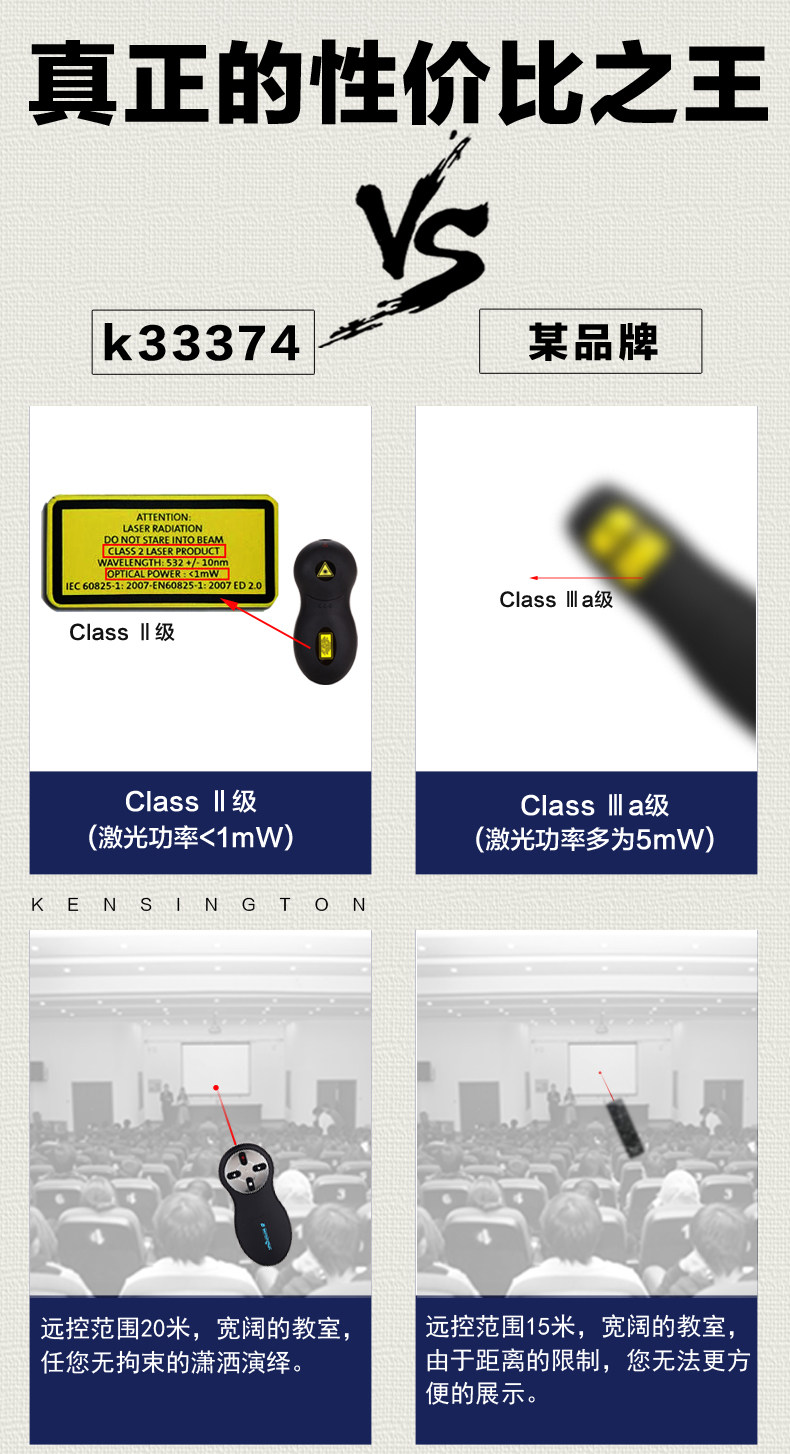 Telecommande - pointeur laser - Ref 384455 Image 15