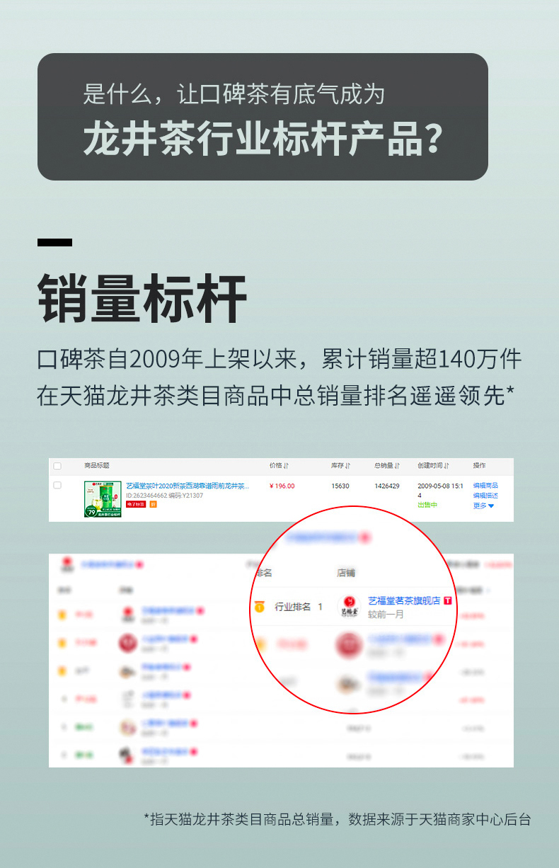 艺福堂 雨前西湖龙井茶 250g 图13