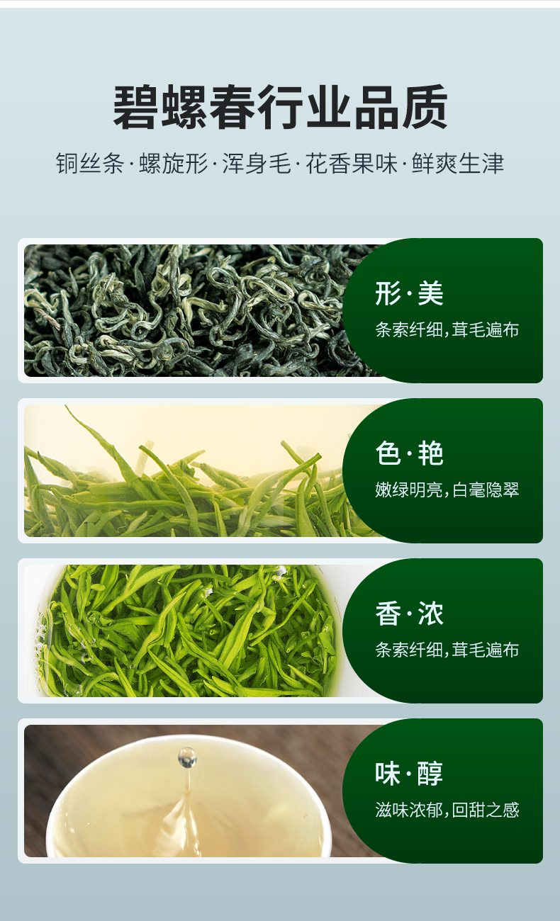 艺福堂 2021新茶 明前碧螺春250g 图3