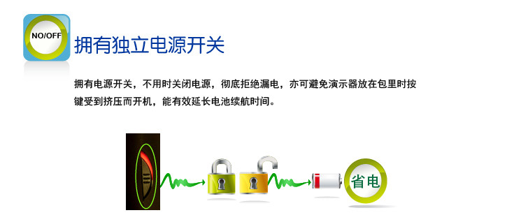 Telecommande - pointeur laser - Ref 384626 Image 9