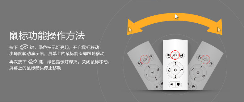 Telecommande - pointeur laser - Ref 384627 Image 10