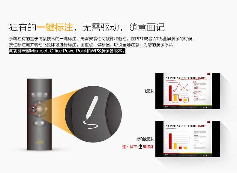 Telecommande - pointeur laser - Ref 384627 Image 14