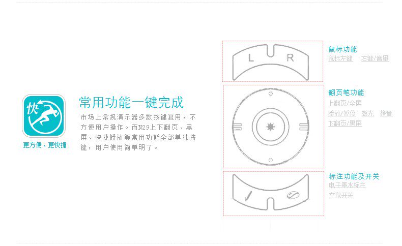 Telecommande - pointeur laser - Ref 384293 Image 11