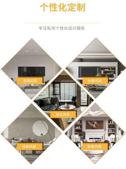 Villa Decoration Design Plan, House Interior Decoration Complete Project Renderings, Designer's Pure House Design