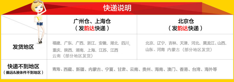 发货地区公告.jpg