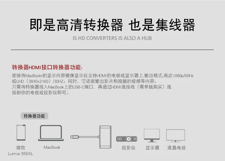 Bộ chuyển đổi trung tâm cấp nguồn từ loại c sang hdmi / usb / pd Máy tính xách tay Apple Huawei mate10 / p20 - USB Aaccessories