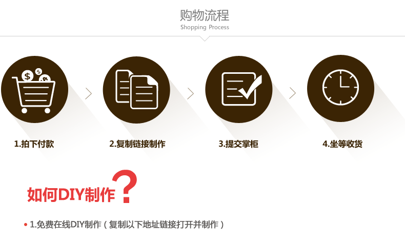 Производственный процесс