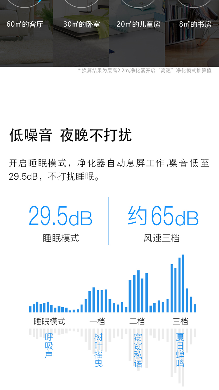 海尔冷触媒空气净化器家用母婴卧室去除甲醛二手烟智能静音办公室-tmall_11.jpg