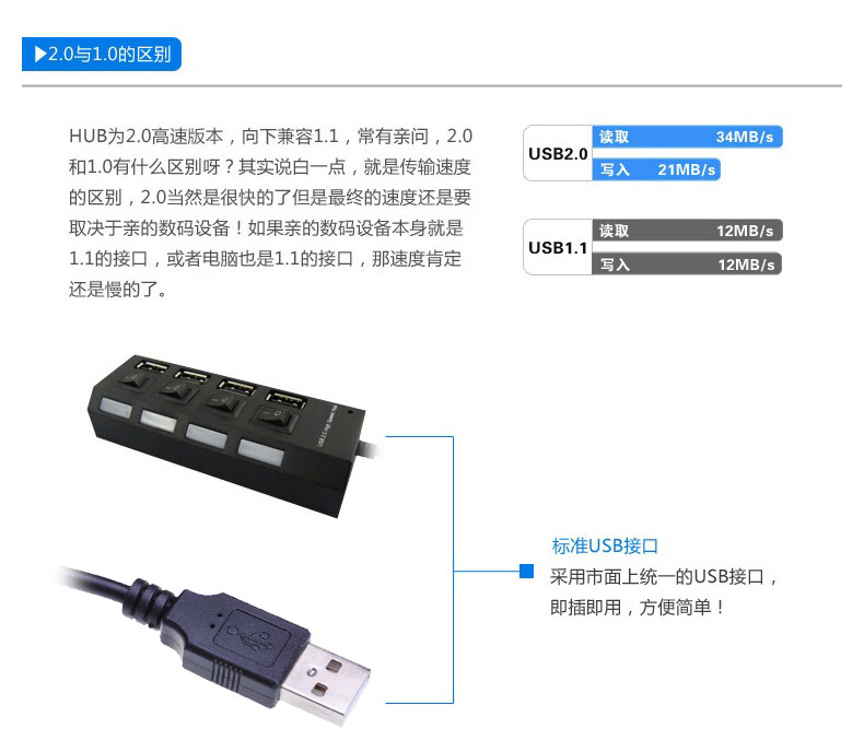 Concentrateur USB - Ref 365765 Image 7