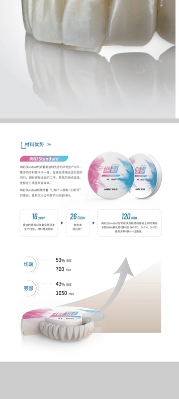 Aidite, Aierchuang Ceramic Tiles Aidite, Aierchuang Ceramic Tiles