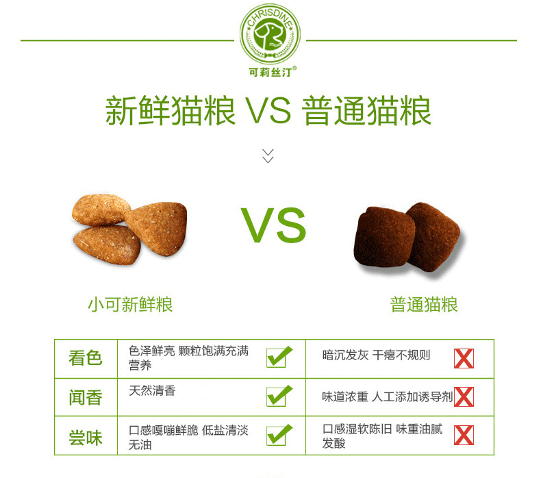 Chrisdine Ke Li Cho mèo ăn thức ăn để bóng lông 2,5kg điều hòa sức khỏe dạ dày thành thức ăn cho mèo trẻ 24 tỉnh - Cat Staples hạt catsrang 5kg